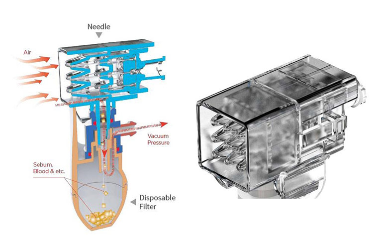 水光注射（Bellapro）イメージ写真