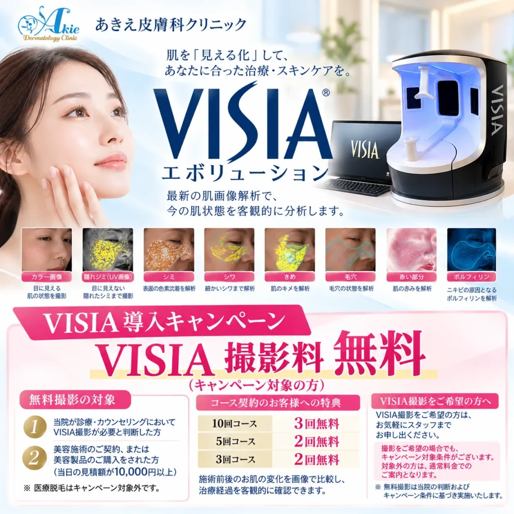 肌診断機　VISIA キャンペーン